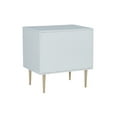 thumbnail image 3 of Linon Galena 2-Drawer Nightstand, Light Blue, 3 of 15