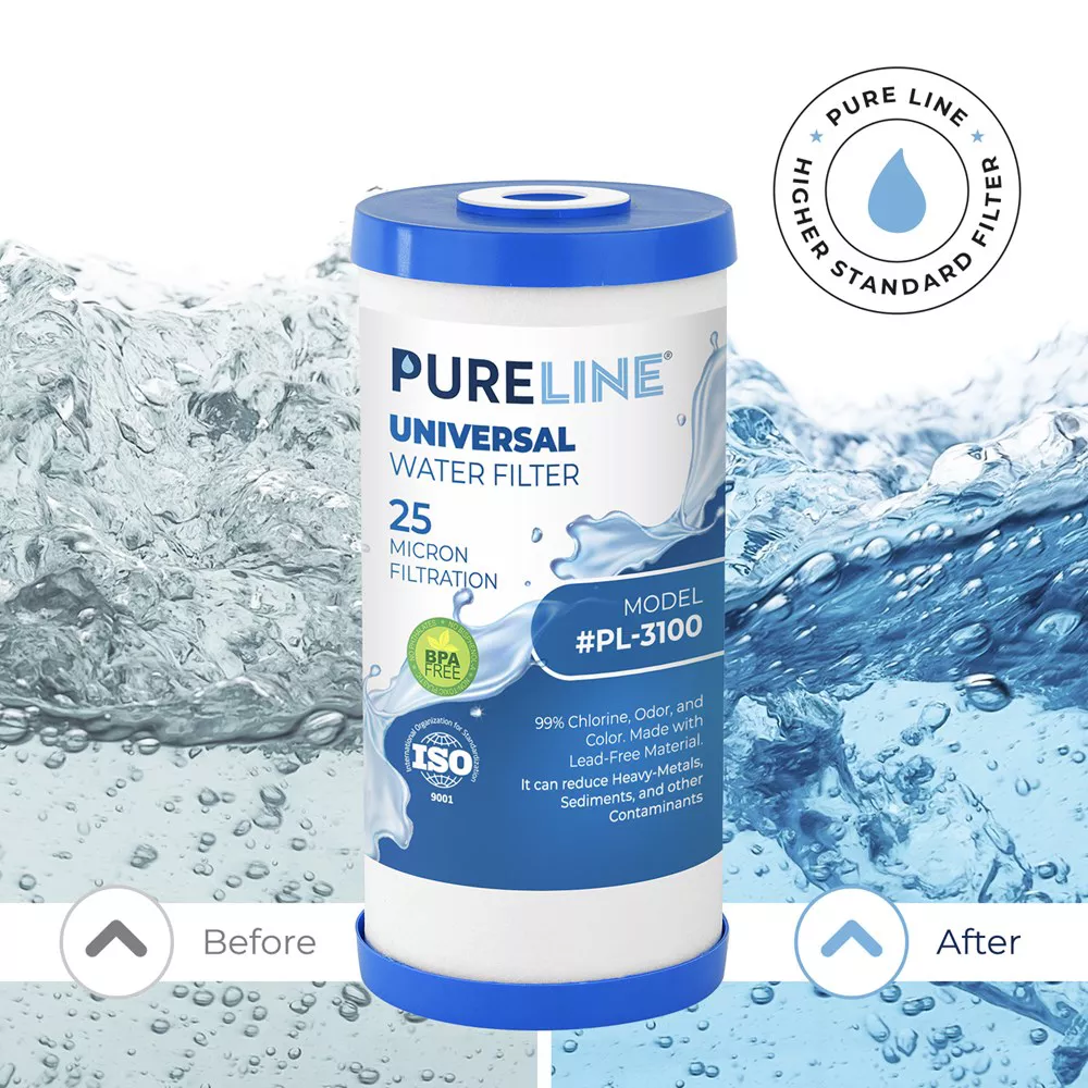PURELINE 25 Micron Whole House Water Filter Replacement Compatible with GE FXHTC, Culligan RFC-BBSA, Dupont, Pentek, and Whirlpool Filters (2 Pack)