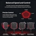 thumbnail image 3 of USAPA Approved Carbon Fiber Pickleball Paddles(16mm) Sandblasted Surface T700 Pickle Ball Rackets for All Skill Level Bubble, 1 Paddle, 2 Balls, 3 of 12