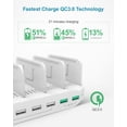 thumbnail image 6 of [Upgraded] UNITEK ipad Charging Station, 96W 10-Port USB Charging Dock Hub with Quick Charge 3.0, Charging Stand Compatible Multiple Device, White, 6 of 7