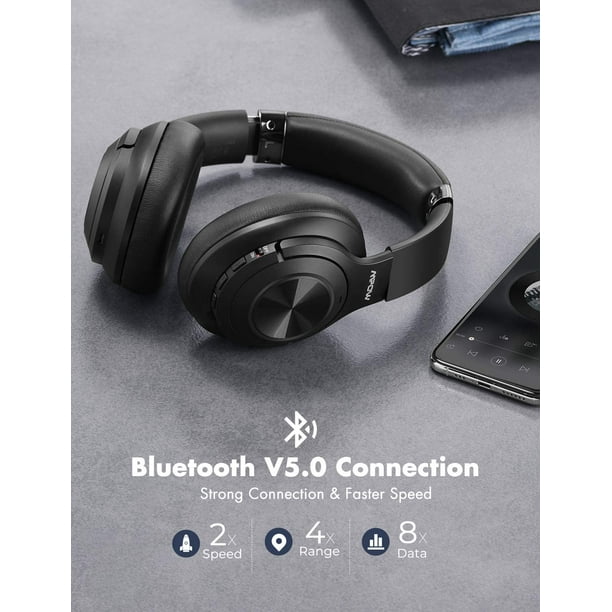 Mpow h21 headphones hot sale