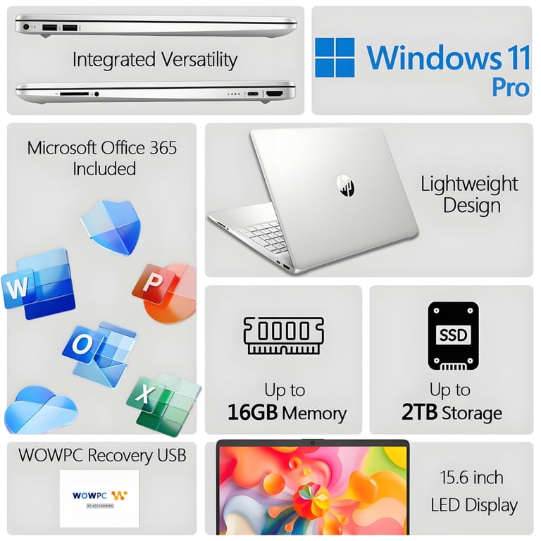 HP 15 inch Laptop for Home or Work, Intel 4-core Processor, 16GB