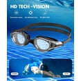 thumbnail image 3 of KALIYADI Swim Goggles Adult Goggles-Swimming-men and Women: Anti Fog No Leak and Ultra-wide Field of View 3 Pack, 3 of 7