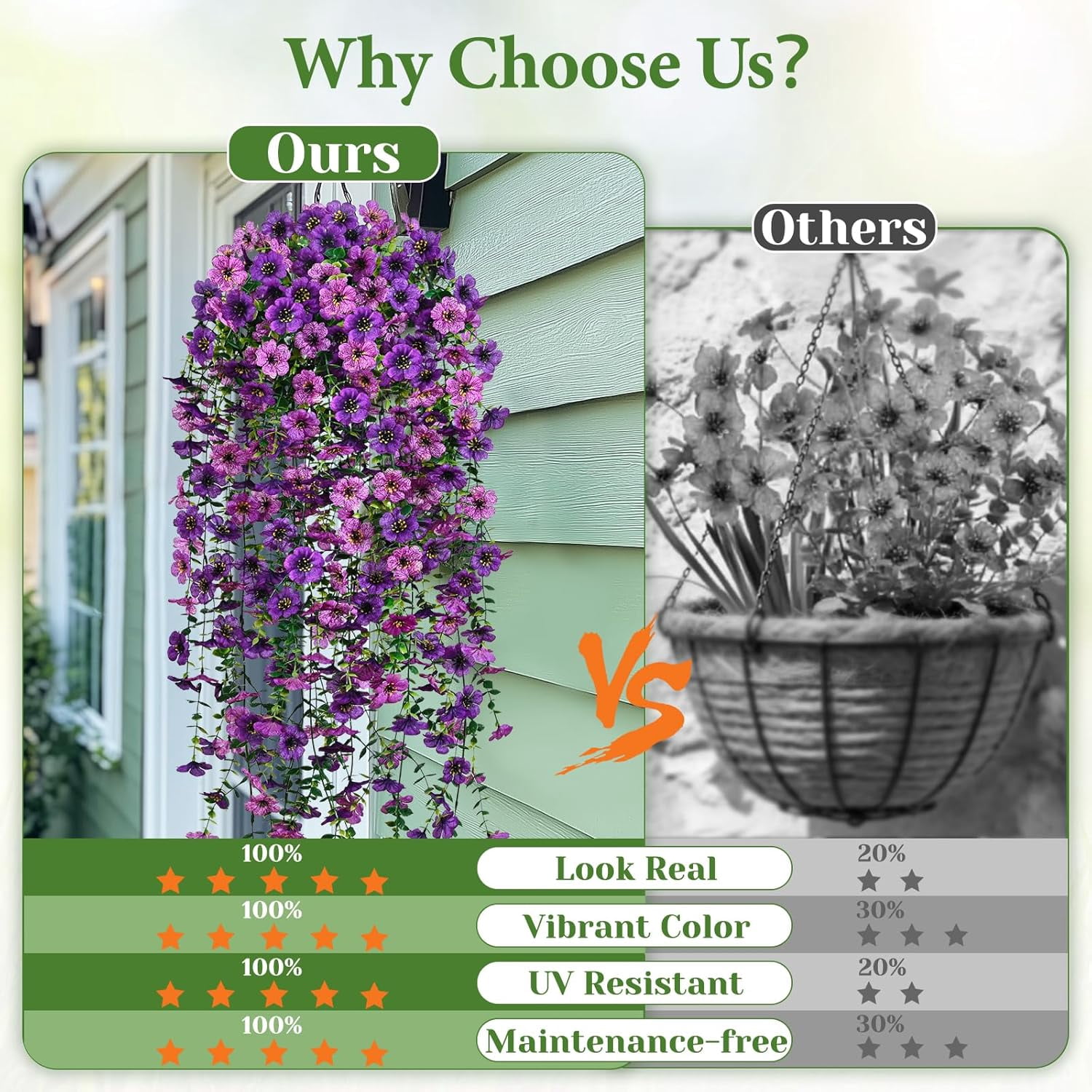 Waipfaru Artificial Hanging Flowers for Outdoors Spring Summer Decoration,4 Pcs UV Resistant Faux Silk Violet Fake Flowers for Garden Porch Window Home Decor