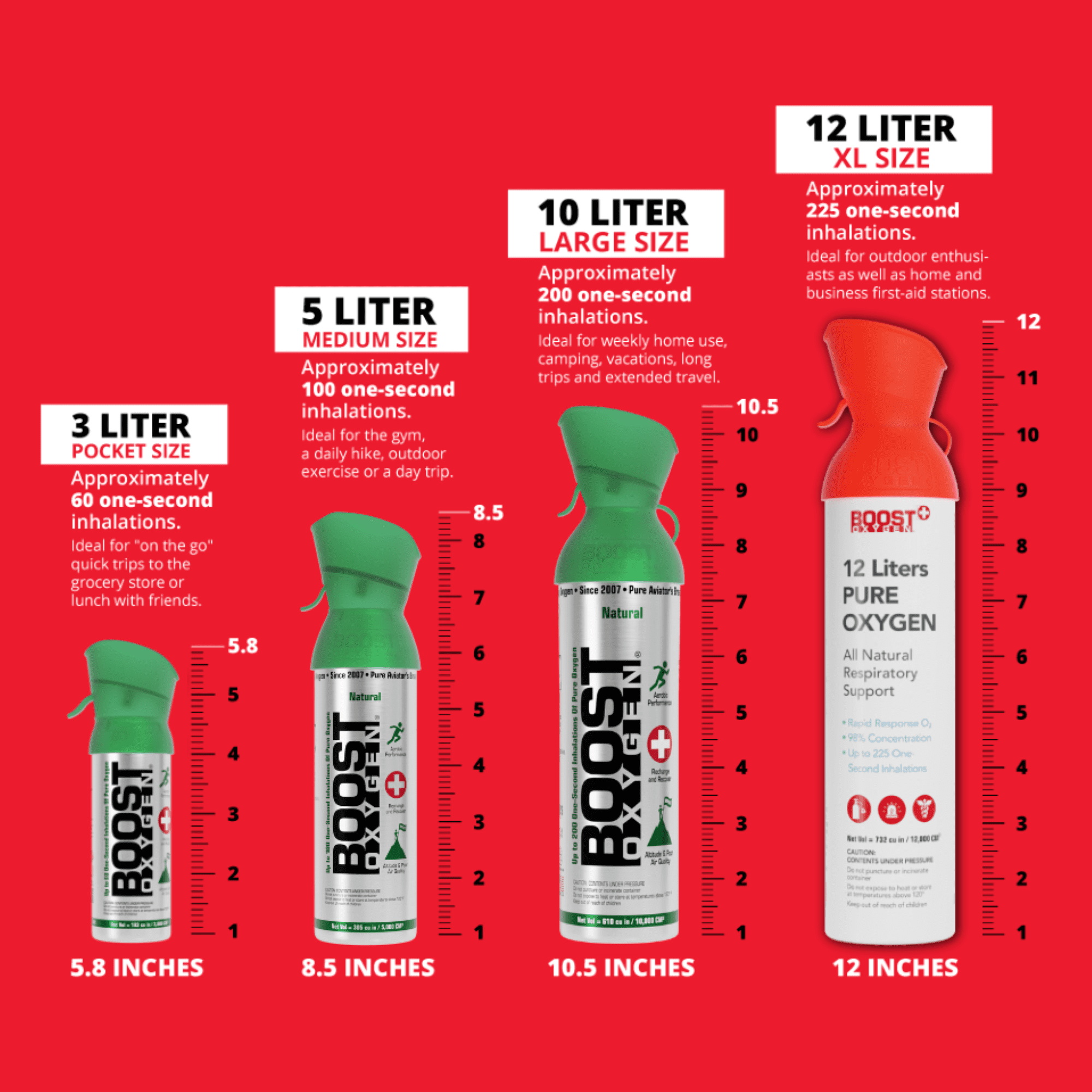 Boost Oxygen Rapid Response Portable Canned Oxygen, Natural, 12L