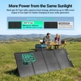 thumbnail image 5 of HQST 200W Ultra-Light Portable Solar Panel for Power Station & Solar Generator, 25% High Efficiency N-Type Solar Charger, IP67 Waterproof, Foldable with Kickstands, 5 of 10