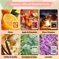 thumbnail image 5 of SCENTORINI Scented Wax Melts, Natural Soy Candle Cubes Strong Scent, 12 Pack Essential Fragrance Wax Tarts for Warmer, Home, Office, 5 of 7