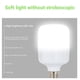 thumbnail image 1 of Lámpara de Bombilla LED Linterna E27 de Bajo Consumo 220V para Equipos de Exterior (40W) Ndcxsfigh Para estrenar, 1 of 8