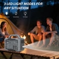 thumbnail image 2 of 1800W Portable Solar Generator, 1024Wh Portable Power Station with 11 Outputs, Battery Generator for Home Emergency, Outdoor Camping, RV Trip, Blackout, 2 of 7