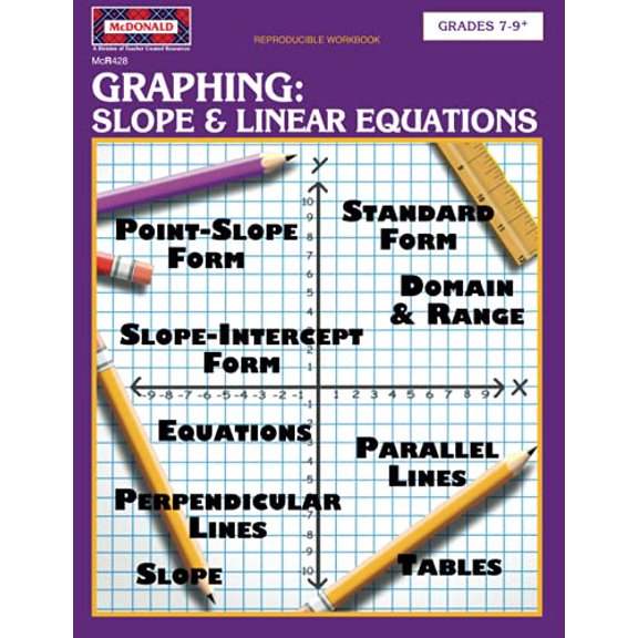 Pre-Owned Graphing: Slope & Linear Equations Reproducible Workbook, 9781934256596, 1934256595, Paperback,