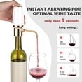 thumbnail image 3 of Dispensador de aireador de vino eléctrico WINIRINA recargable, 3 of 7