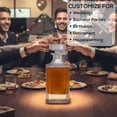 thumbnail image 4 of MakerFlo Whiskey Decanter 25 oz (750 mL), Pack of 6, Clear Glass, Ideal for DIY Crafts & Laser Engraving, 4 of 12