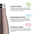 thumbnail image 4 of MEWAY 17oz Sport Water Bottle 8 Pack Vacuum Insulated Stainless Steel Sport Water Bottle Leak-Proof Double Wall Cola Shape Water Bottle,Keep Drinks Hot & Cold (Rose Gold,8 Pack), 4 of 9
