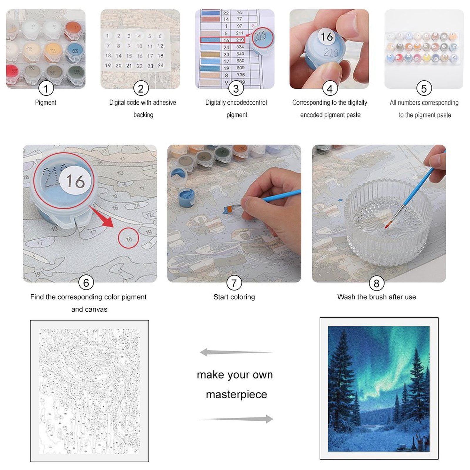 Paint By Numbers Kit for Adults Beginner - Northern Lights Winter Forest Scene DIY Canvas Painting Kits for Adults, Frameless Paint By Number for Adults for Home Wall Decor 16x20 Inch