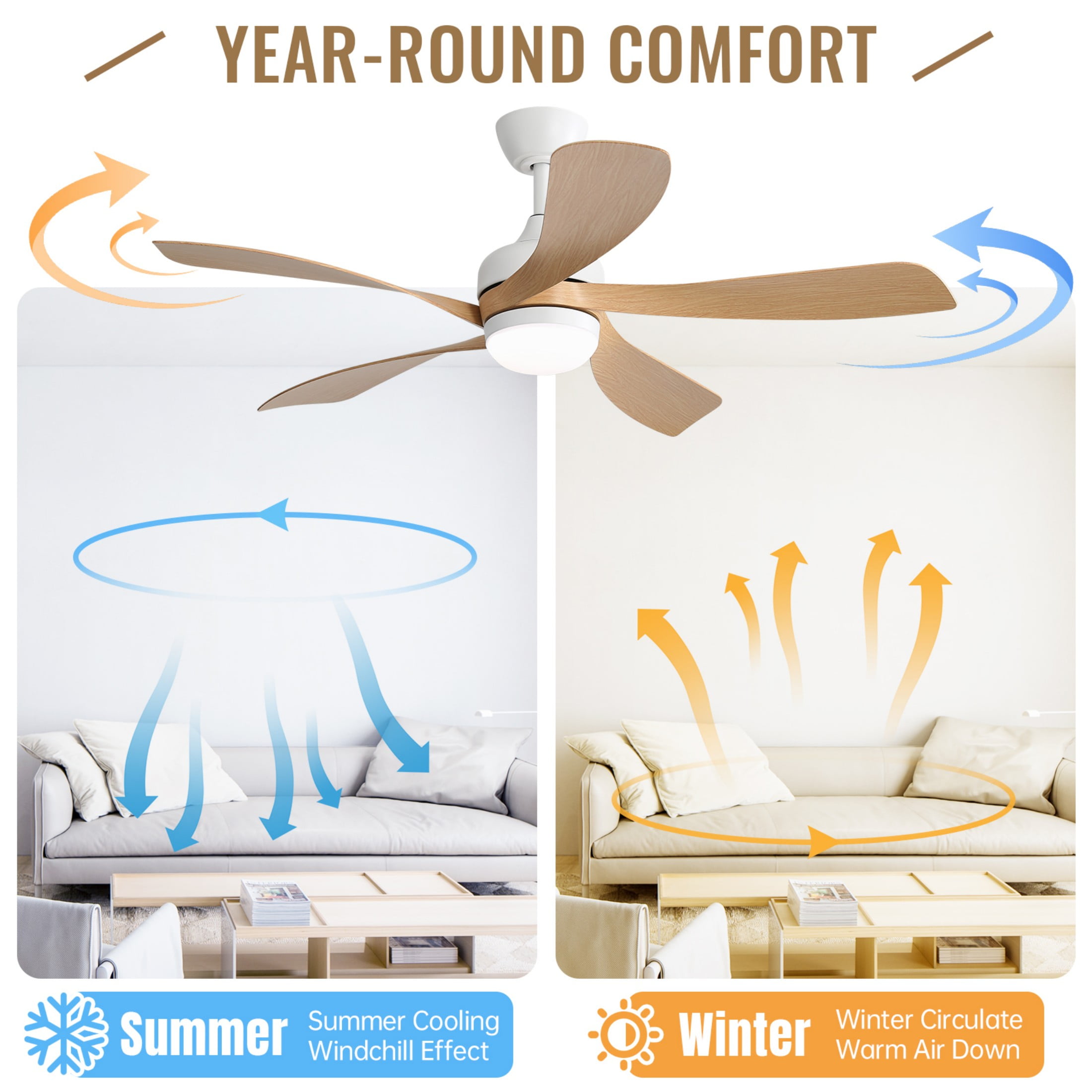 Sofucor 52 Inch Ceiling Fans with Lights and Remote, Outdoor Ceiling Fan with Light 6-Speed 3 CCT 3-Timer, Low Profile Ceiling Fan 5 Blade Noiseless Reversible DC Motor for Living Room Bedroom Patio