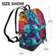 thumbnail image 2 of Easygdp Gaming Mochila de Cuero para Mujeres, Bolso de Hombro, Bolsos de Mano de Moda para Trabajo y Viajes, 2 of 4