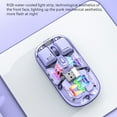 thumbnail image 4 of Wireless Gaming Mouse, BT 5.0/2.4G 2 Mode USB Optical RGB Compact and Portable Mous for Laptops, Smooth Tracking, Rechargeable Silent LED, 4 of 7