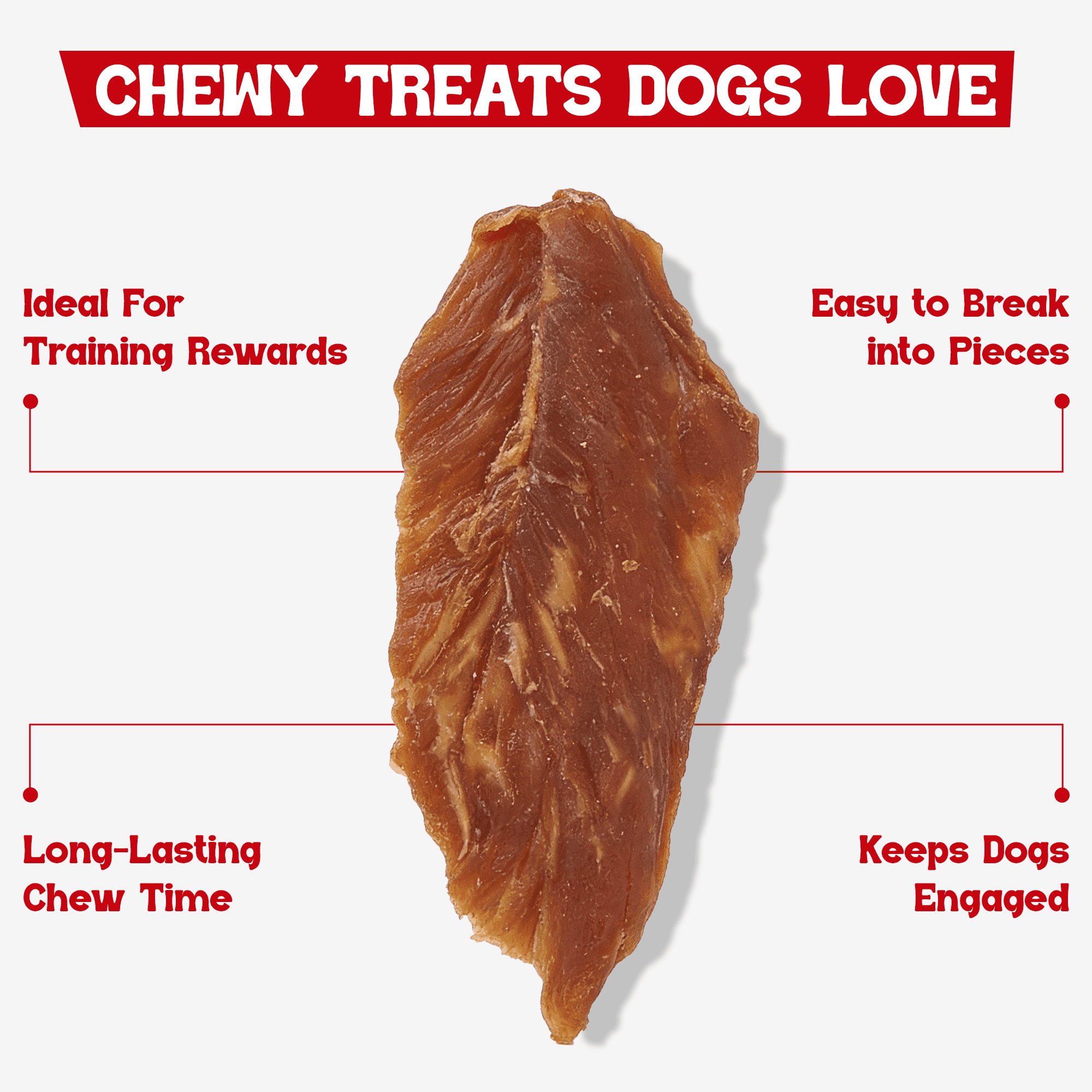 Beefeaters Chicken Jerky Strips for Dogs 38oz, 100% Real Chicken Breast, Oven-Baked, Grain-Free Dog Treats for Training & Rewards, High Protein, Low Fat, Resealable Bag, All Life Stages