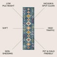 thumbnail image 3 of JONATHAN Y MOROCCAN HYPE 2 x 8 Runner Rug, Tribal Love Geometric - Dark Blue/Multi, MOH105A-28, 3 of 7