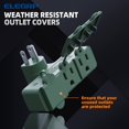 thumbnail image 3 of 3-Prong Weatherproof 3-Outlet Extender Adapter, Heavy Duty Triple Grounding Outlet Power Extender with Dust-proof Cover, Indoor/Outdoor Use, ETL Listed, 1 Pack, Green, 3 of 15