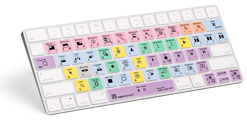 zoom out final cut pro key command zoom out final cut pro key command
