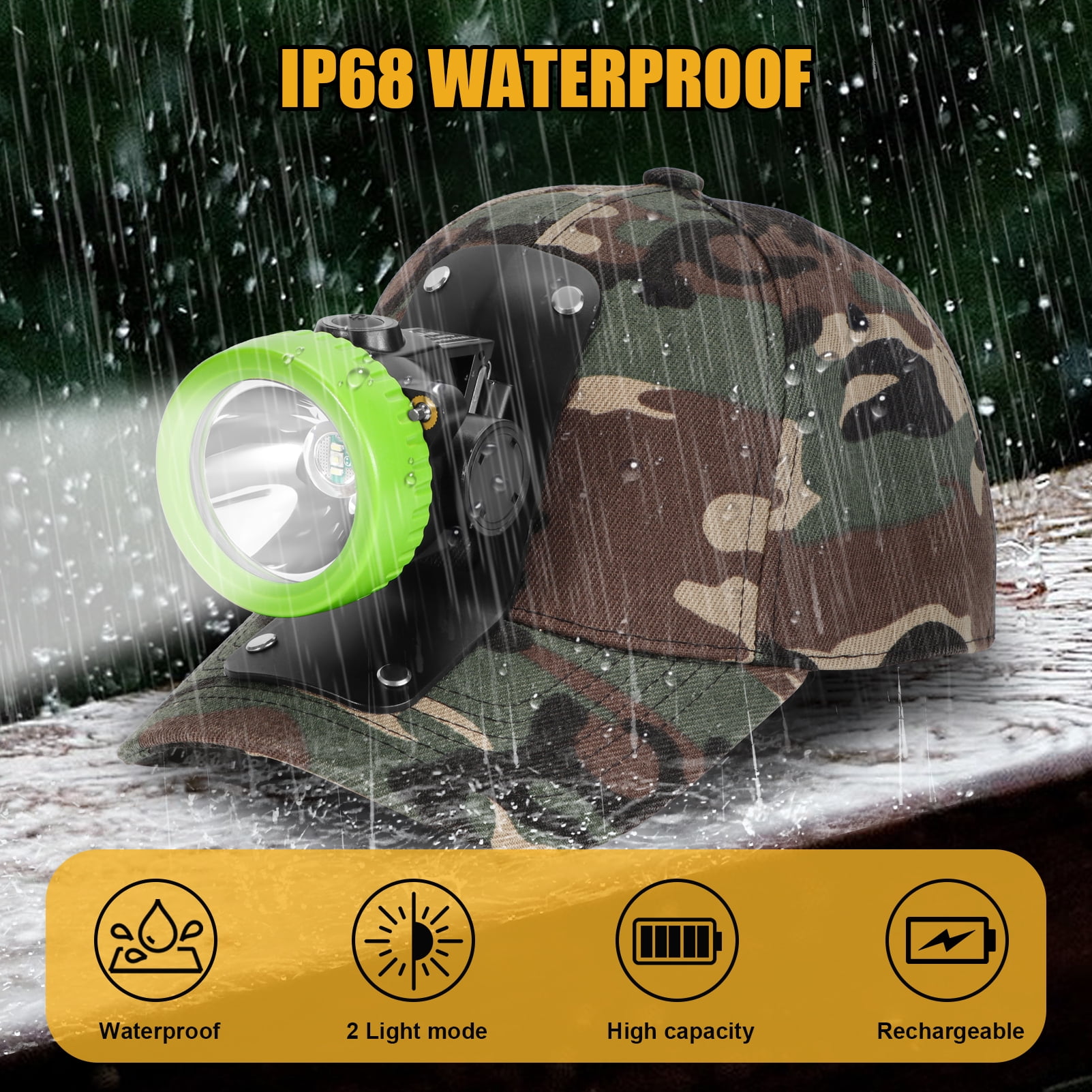 Yongkist Rechargeable LED Mining Headlamp with Hard Hat, Waterproof White Light, Camouflage Miner Cap, Durable Headlight for Underground Work and Outdoor Use