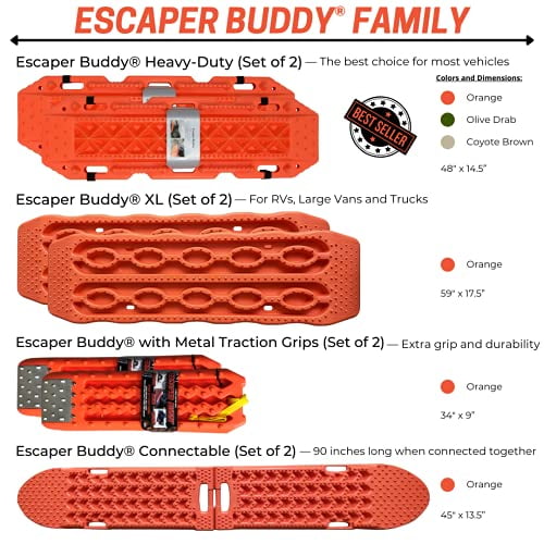 Escaper Buddy Traction Mats (Set of 2)