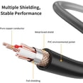 thumbnail image 3 of 3.5mm to XLR Cable 3.3 ft, Male to Female 1/8 to XLR Cable, XLR to 3.5mm Cable for DSLR, DV Camcorder, Digital Voice Recorder, 3 of 6