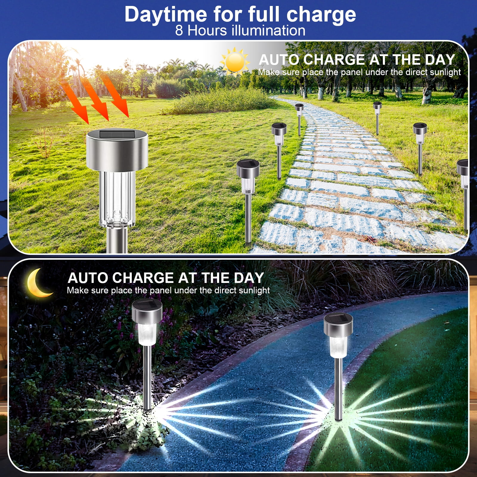 Fohil Solar Garden Lights Outdoor, 12 Pack Solar Pathway Lights Waterproof for Garden Lawn Cool White