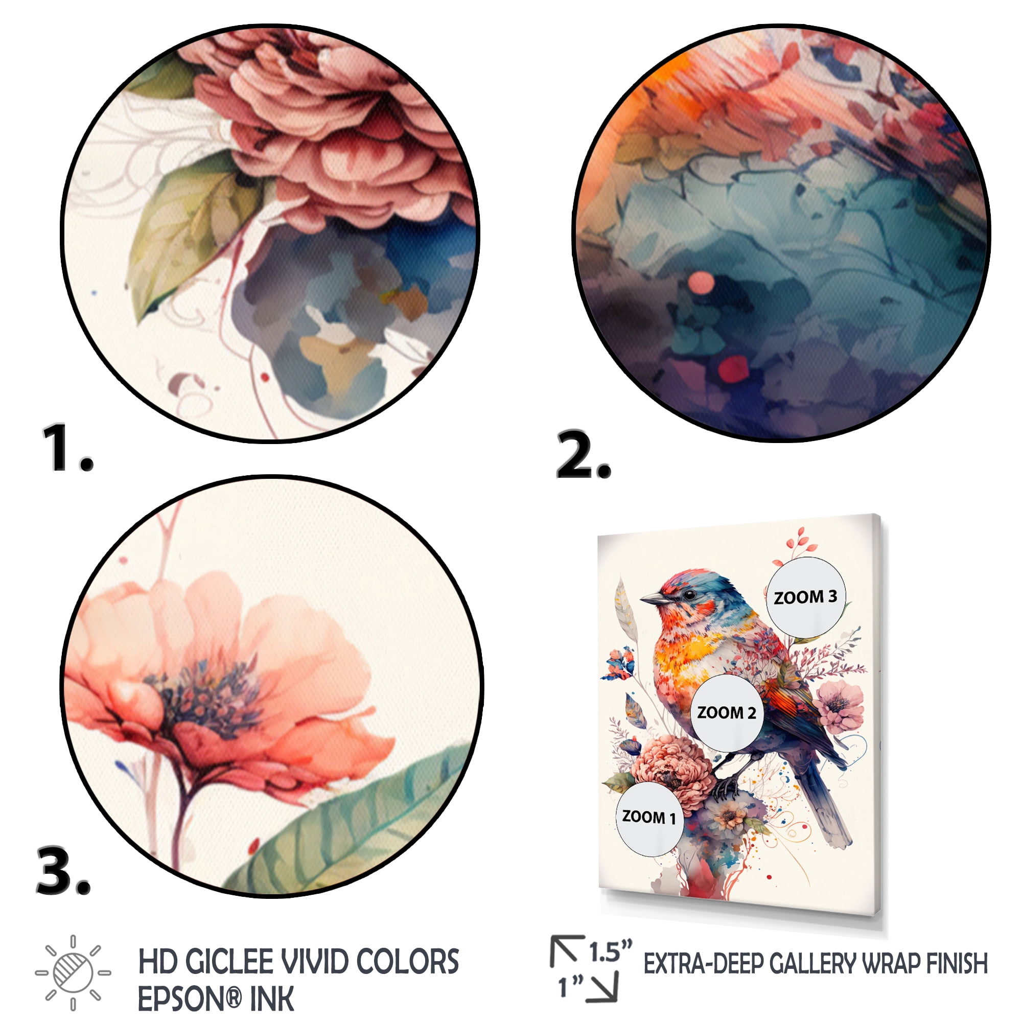Designart Cute Bird Floral Art Canvas Wall Art