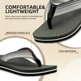 thumbnail image 3 of Women's Woven Flip Flops Comfortable Arch Support Slide Sandals for Women Slip On Summer Beach Sandals with Braided Strap Ladies Lightweight Soft Yoga Mat Cushion Walking Thong Sandals Slippers, 3 of 6