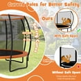 thumbnail image 4 of Patiojoy Trampoline 10FT Approved Recreational Trampoline with Ladder Enclosure Safety Pad and Anti-Rust Galvanized Steel Frame Orange, 4 of 9