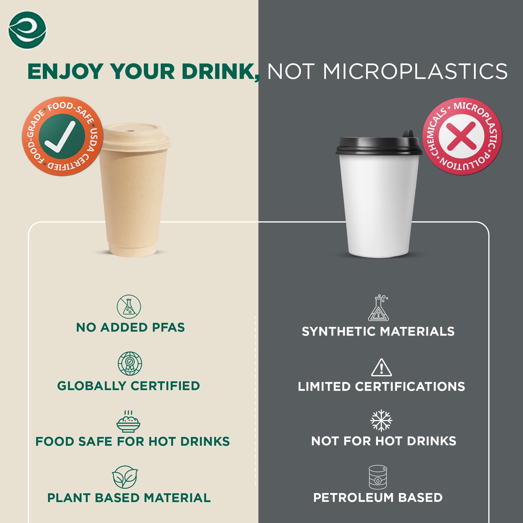 Compostable 12oz Bagasse Hot Cups with Compostable Sleeves and Lids, 50 Count