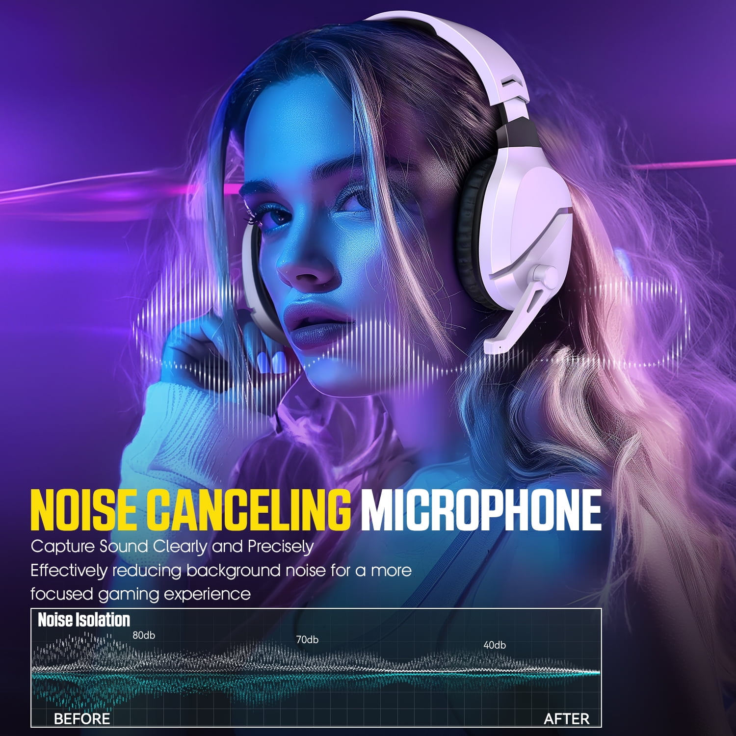 BENGOO Wireless Gaming Headset with Noise Canceling Microphone for PS5, PC, PS4, 2.4G/Bluetooth Gaming Headphones with USB and Type-c Connector