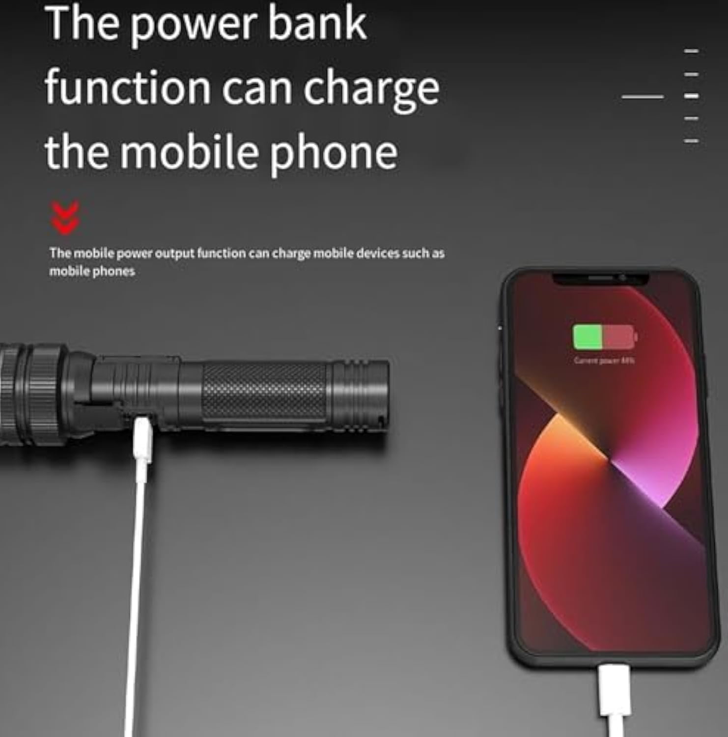 Lk360 Flashlight,The Ultimate Survival Flashlight 2025,Powerful150000 Lumens - USB Rechargeable Waterproof, with 3 Modes, Zoomable, Outdoor and Home Emergency Use (2PCS)