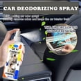 thumbnail image 4 of Car Air Freshener Spray 120ml, Eliminates Odors from Food, Pets, and AC Vents, Safe for All Surfaces, Long-Lasting Freshness, 4 of 9