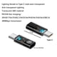 thumbnail image 2 of WDOplteas Para Apple A USB C Adaptador 35W PD Carga Rápida para IPhone 15 Ipad, 2 of 9