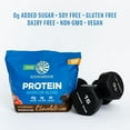 thumbnail image 5 of Sunwarrior Warrior Blend Vegan Protein Powder with BCAA Amino Acids, Chocolate, 4.96 Lbs (90 Servings), 5 of 7