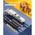 thumbnail image 4 of oneisall Dog Grooming Kit for Heavy Thick Hair&Coats/Low Noise Rechargeable Cordless Waterproof Dog Clippers for Grooming Animals&Pets/Pet Shaver with Stainless Steel Blade and Paw, 4 of 9