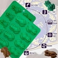 thumbnail image 3 of Chocolate Frog Candy Mold 2 Pack Silicone Molds For Passover Frog Jello, Keto Fat Bombs, Crayons, Gelatin, Cake Decoration, Soap, Resin(Green), 3 of 6