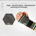 thumbnail image 5 of SPRING PARK Mumian Breathable Skin-friendly Compression Strap Protector Hand Brace - Carpal Tunnel Wrist Brace - Wrist Support for One Hand, 5 of 7