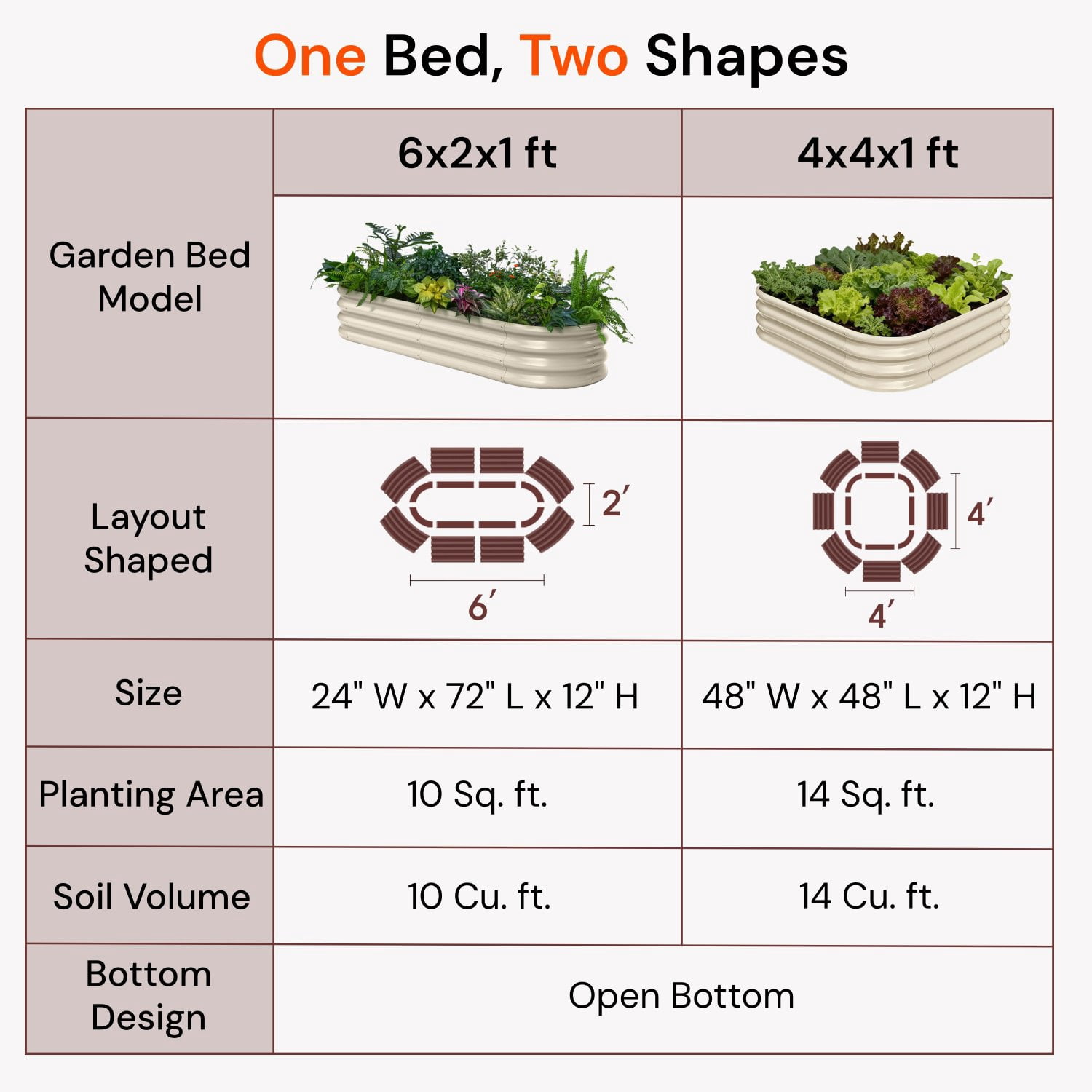 Annoell Galvanized Raised Garden Bed 6x2x1ft - 12" Tall Metal Planter Box Small Flower Bed for Balcony with Durable Steel & Rot Resistant - Moss Green