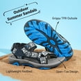 thumbnail image 3 of DREAM PAIRS Kids Adventurous Light-Weight Adjustable Straps Summer Sandals (Toddler/Little Kid/Big Kid), 3 of 5