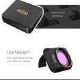 thumbnail image 4 of RC Drone Lens Filter Set ND CPL NDPL MCUV Kits for Mavic Mini Airplane Mini Camera Accessories Multi-layer Coating Optical Glass Specification:ND4, 4 of 8