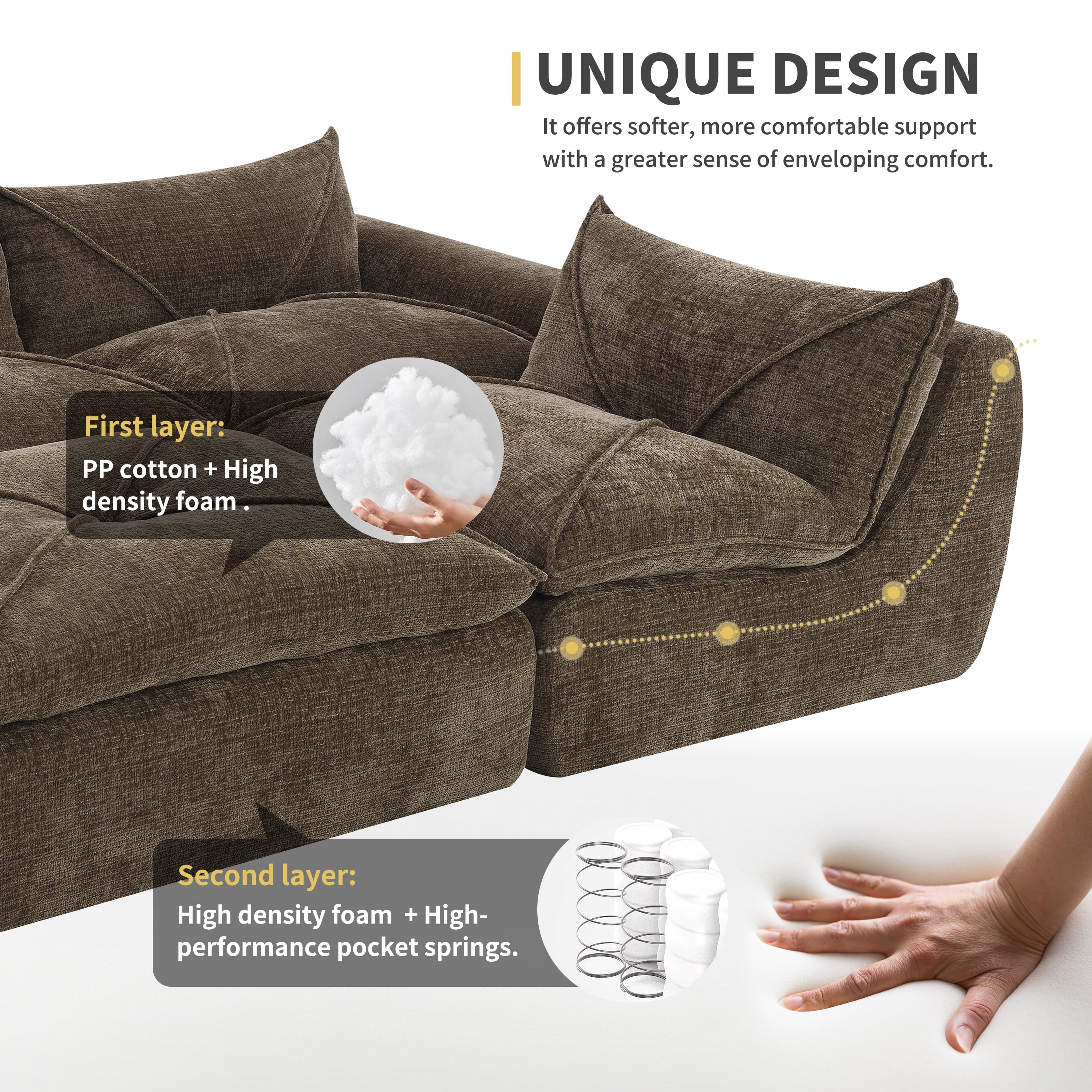 Euroco 116'' Fully Compressed Sofa with High Density Foam, Integrated Backrest&Seat Cushion, Decorative Edging, Legless Design without Frame, No Assembly Required, Free Combination