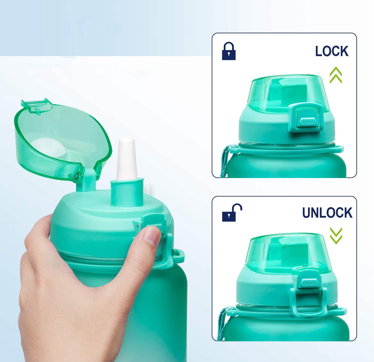 GIXUSIL Motivational 128 oz Green Plastic Water Bottle with Time Marker and Straw