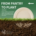 thumbnail image 6 of GPED 9 Inch Compostable Paper Plates, 125-Pack Heavy Duty Disposable Plates, Eco-Friendly Biodegradable Sugarcane Bagasse, Natural Unbleached Brown, Perfect Dinner Paper Plate For Party, 6 of 7