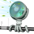 thumbnail image 1 of Ventilador Portátil Momcozy 8000mAh 27H 4 Velocidades Rotación 360°, 1 of 8