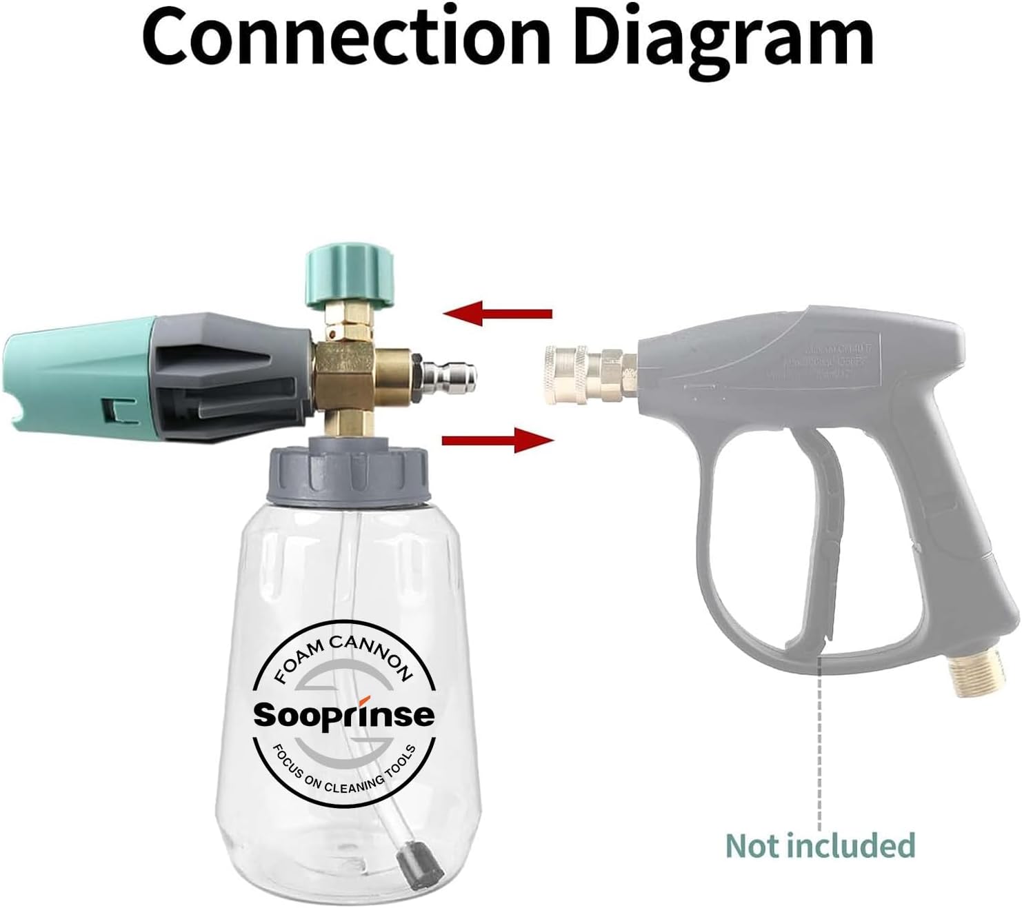 Foam Cannon, adjustable snow foam lance transparent body, with a 1/4 inch quick connector professional car foam sprayer, 4000, 1