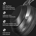 thumbnail image 3 of Oxodoi Bluetooth 5.3 Wireless Headset,Noise Reduction,Long Battery Life,Low Latency,Foldable Stereo Headphones, 3 of 7